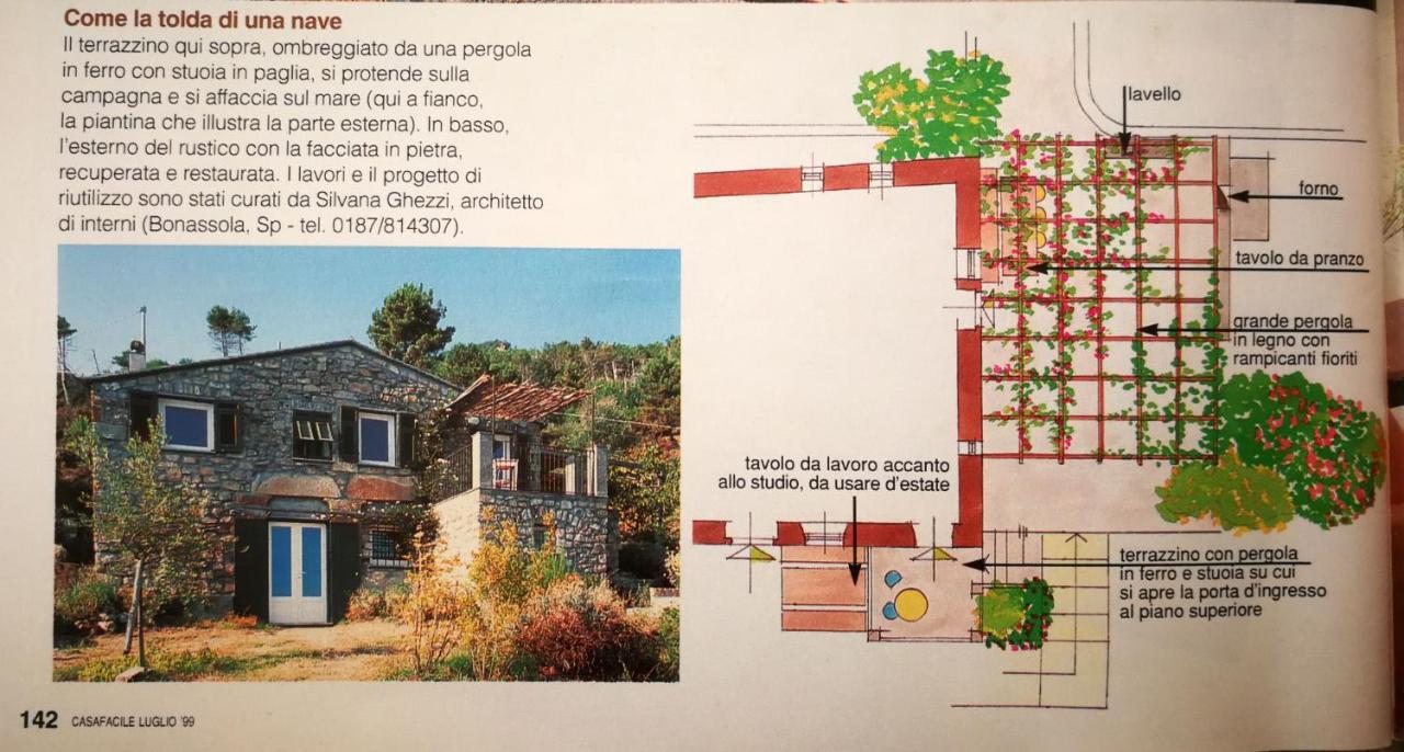 Cottage La Casa Del Pittore Reggimonti 外观 照片